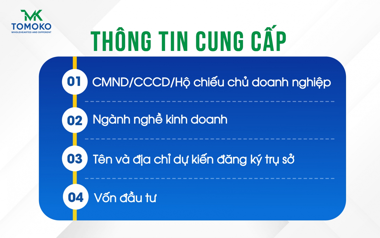 Thông tin cung cấp khi thành lập doanh nghiệp tư nhân tại TOMOKO