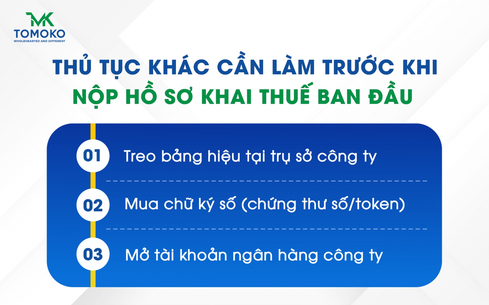 Thủ tục cần làm trước khi nộp hồ sơ khai thuế ban đầu