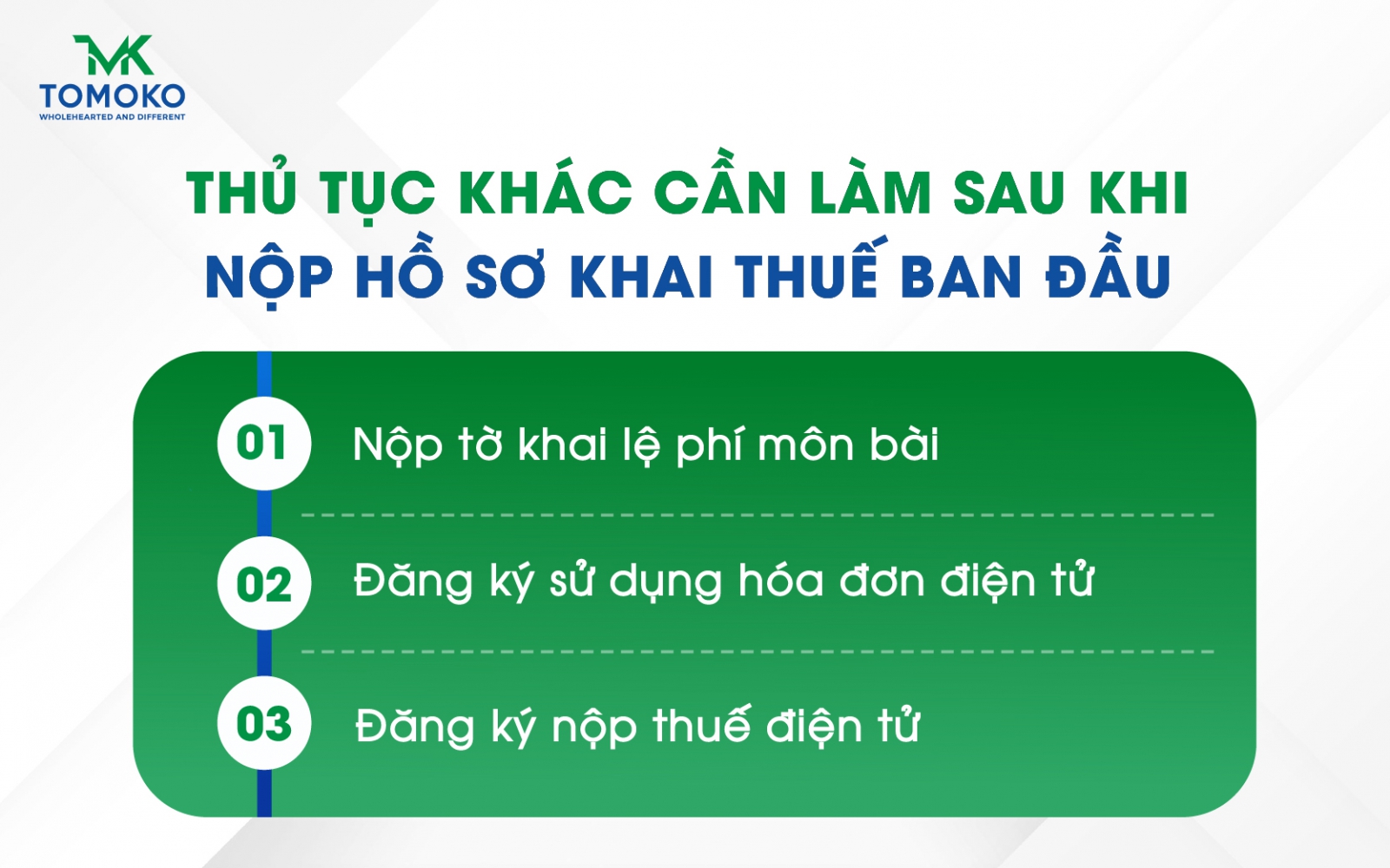 Thủ tục cần làm sau khi nộp hồ sơ khai thuế ban đầu