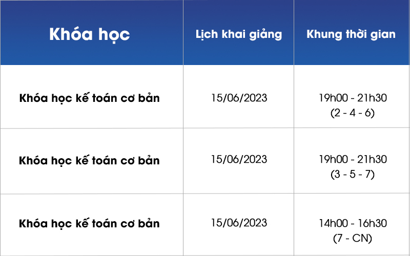 Lịch khai giảng khóa học cơ bản tại TOMOKO