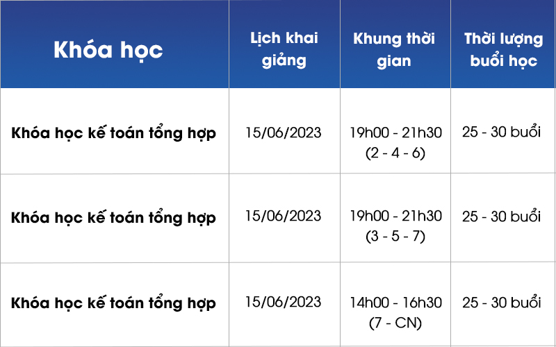 Lịch khai giảng khóa học kế toán tổng hợp tại Tomoko